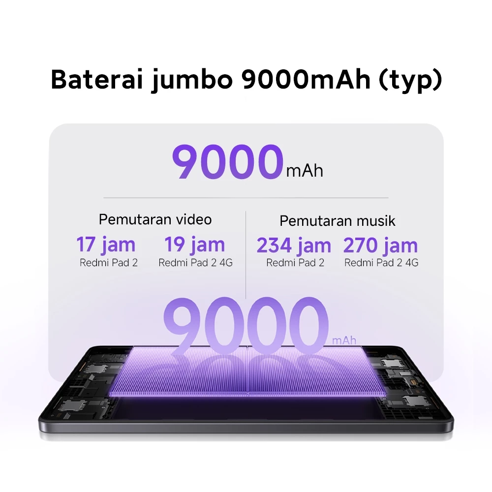 Redmi Pad 2 | Redmi Pad 2 4G (4GB/256GB)  SIM Card | Redmi Pad 2 (4/128G) Wi-Fi Only | 11" 2.5K Layar Super-jernih | Baterai jumbo 9000mAh (typ) | Helio G100-Ultra | 4 Speaker didukung Dolby Atmos® [Xiaomi Official Store] - Gambar 4