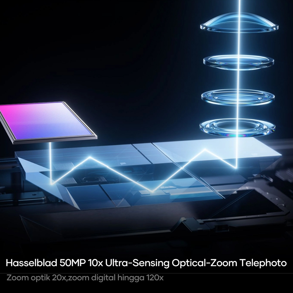 OPPO Find X9 Ultra 5G 12/512GB 16/1TB (16+16GB Extended RAM) Official Store HP Android Terbaru 2026 - Gambar 4