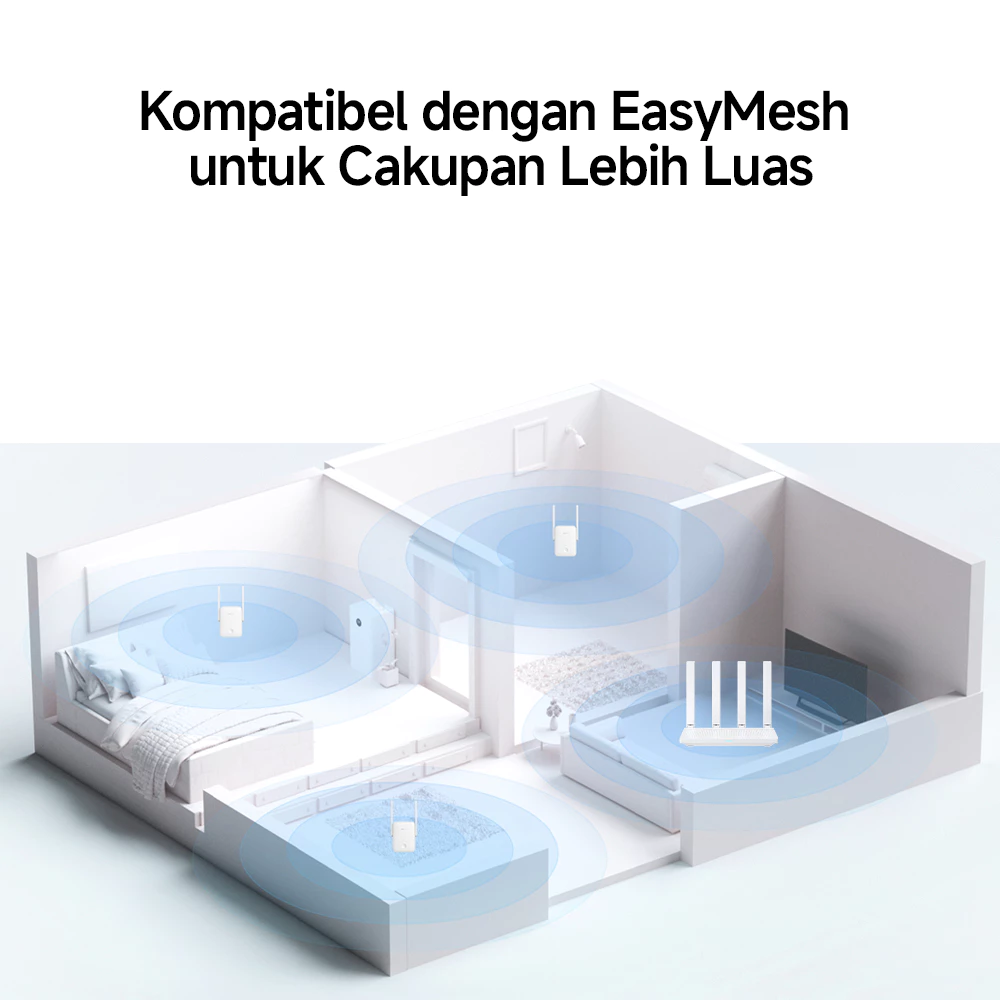 Xiaomi Wifi Extender AX1500 / Wi-Fi 6 Berkecepatan Tinggi hingga 1501Mbps / Port Gigabit Ethernet untuk Koneksi Kabel Lebih Cepat / Kompatibel dengan EasyMesh untuk Cakupan Lebih Luas / Sinyal Wi-Fi Lebih Kuat untuk Rumah Berukuran Besar [Xiaomi Official] - Gambar 4