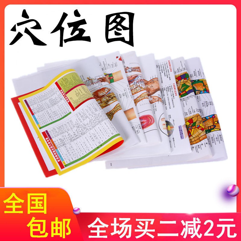 Standard acupuncture point chart, moxibustion and acupunctur Standard ...