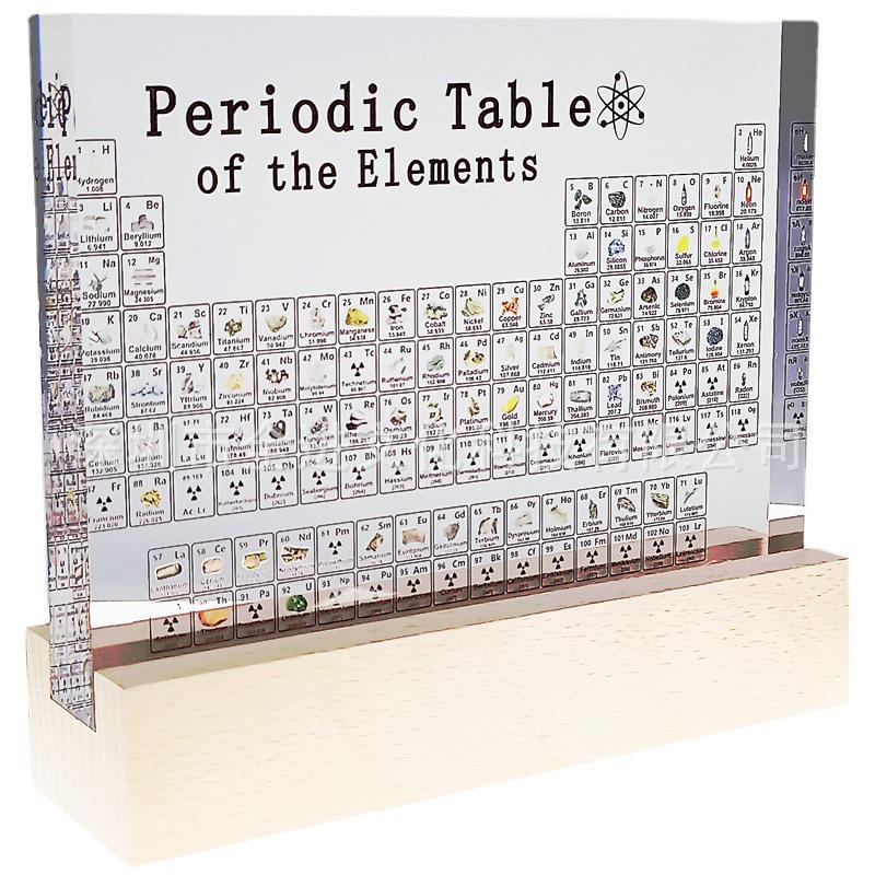 QM Acrylic Periodic Table Element Periodic Table Crystal Physical ...