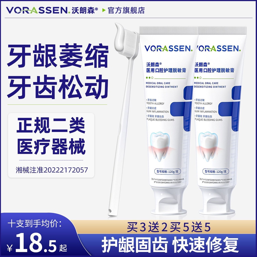 Warrenson's gum recession repair, regeneration, swelling Warrenson's