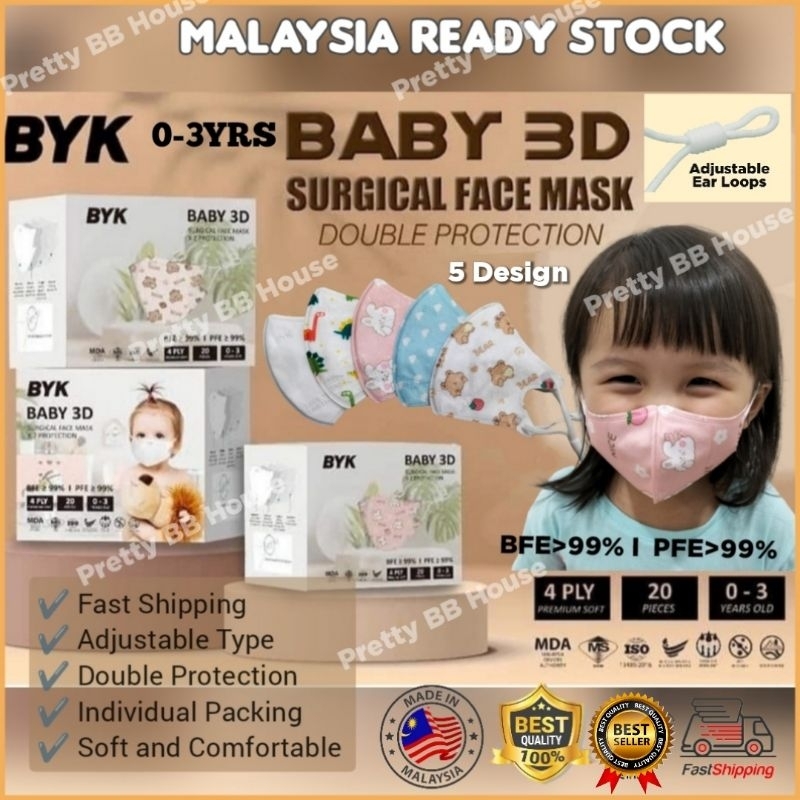 New Arrival Byk Kn95 4layer Baby Mask 3d Surgical Face Mask Baby