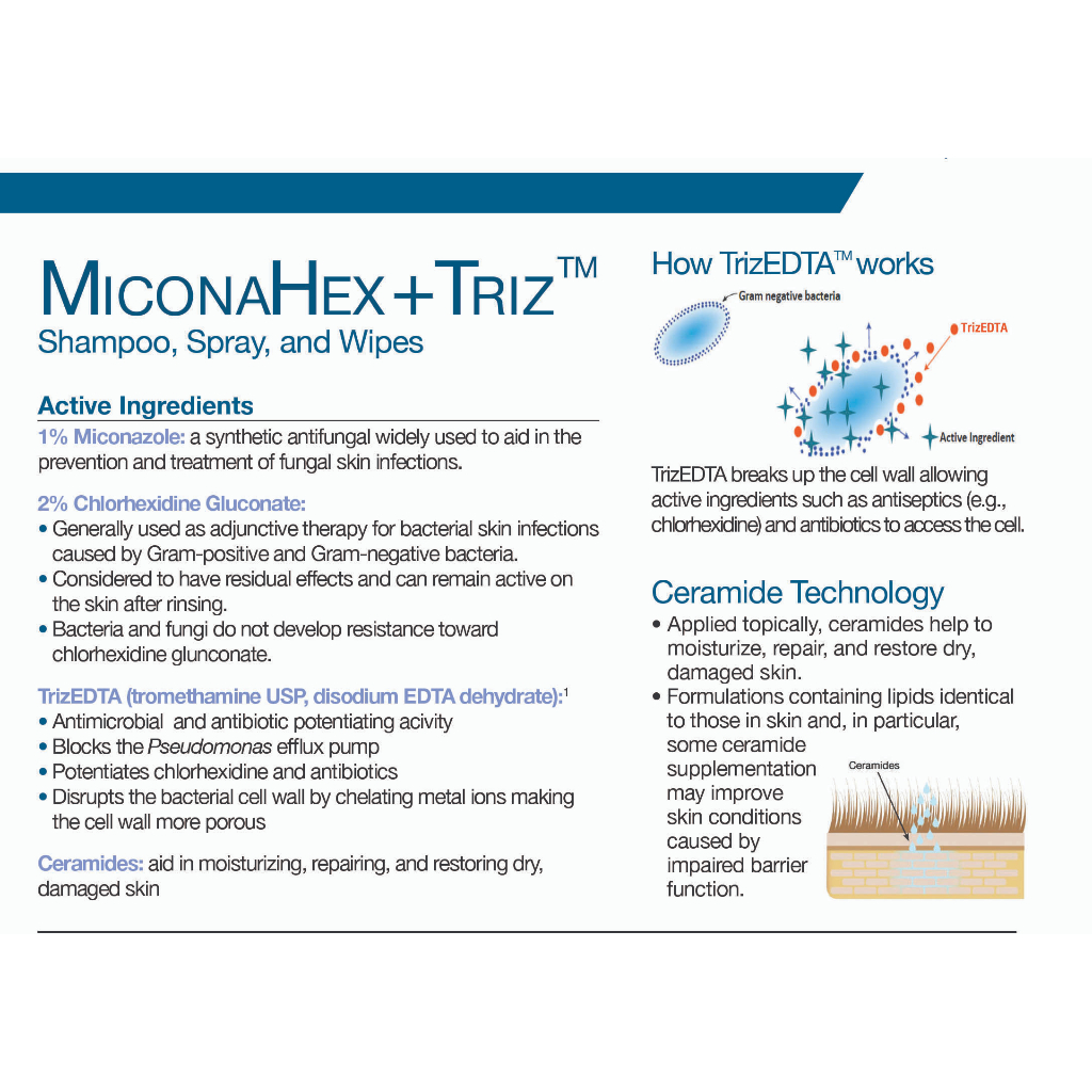 Miconahex triz shampoo ingredients best sale