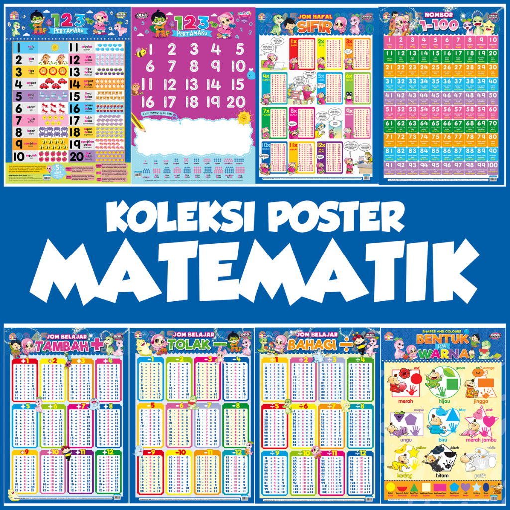 COMPLETE COLLECTION OF ANA MUSLIM MATHEMATICS POSTERS, 123, SIFIR ...