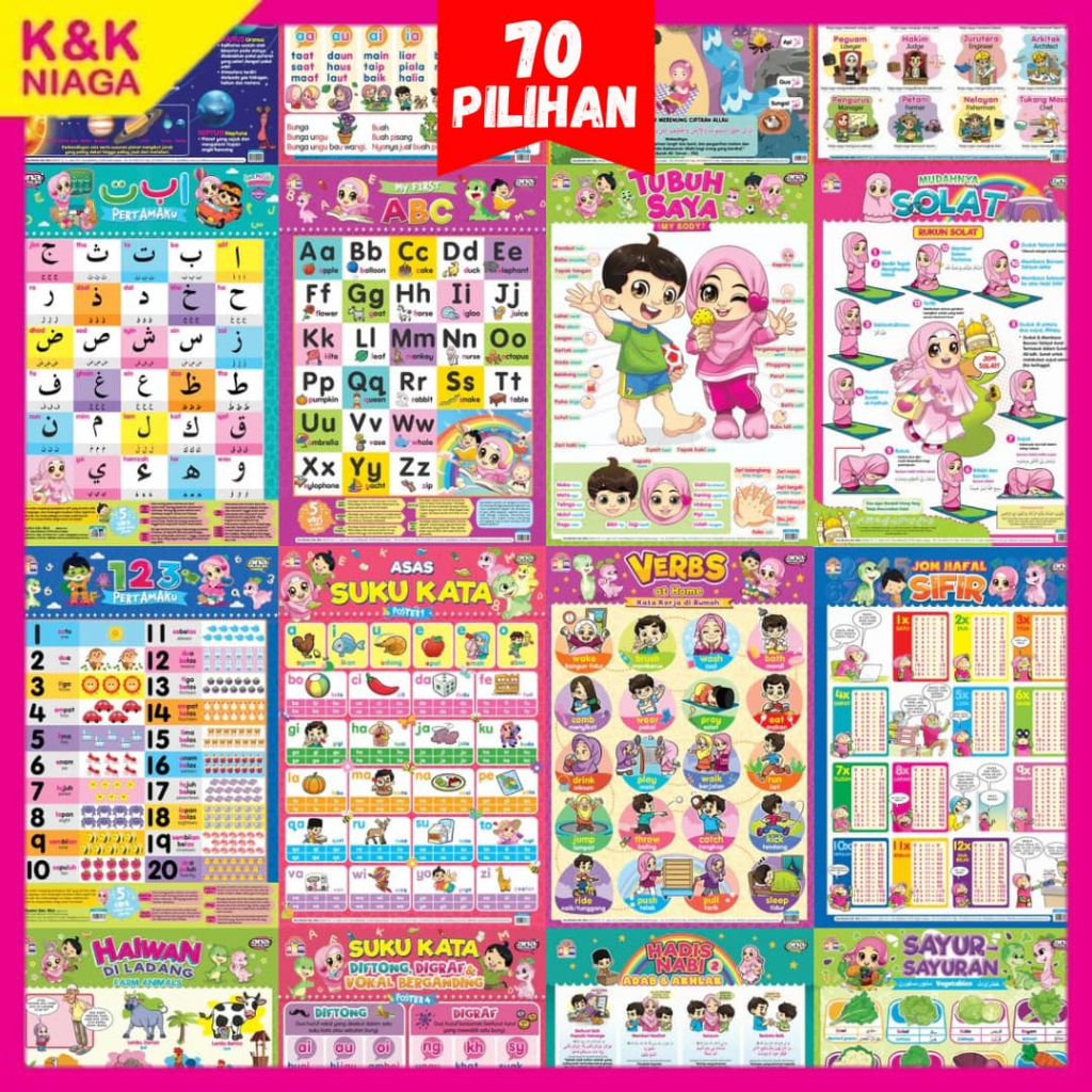 Collection Of Mathematics Learning Posters l ABC l 123 l Alif Ba Ta l ...