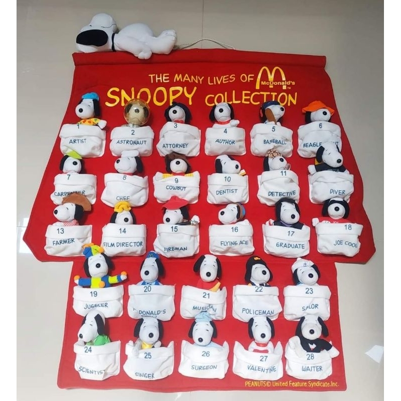 Mcdonalds Mcdonald's Mcd Happy Meal Vintage Plush Toy The Many