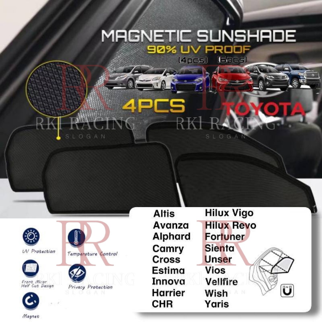 TOYOTA Vios Cross Altis Camry Avanza Fortuner Yaris Hilux Unser wish