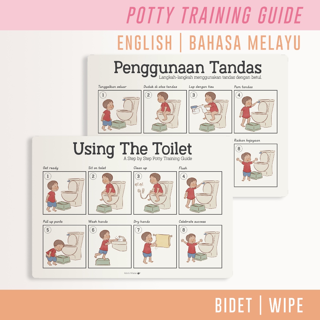 Step by Step Potty Training Guide Toilet Training Latihan Tandas Autism ...