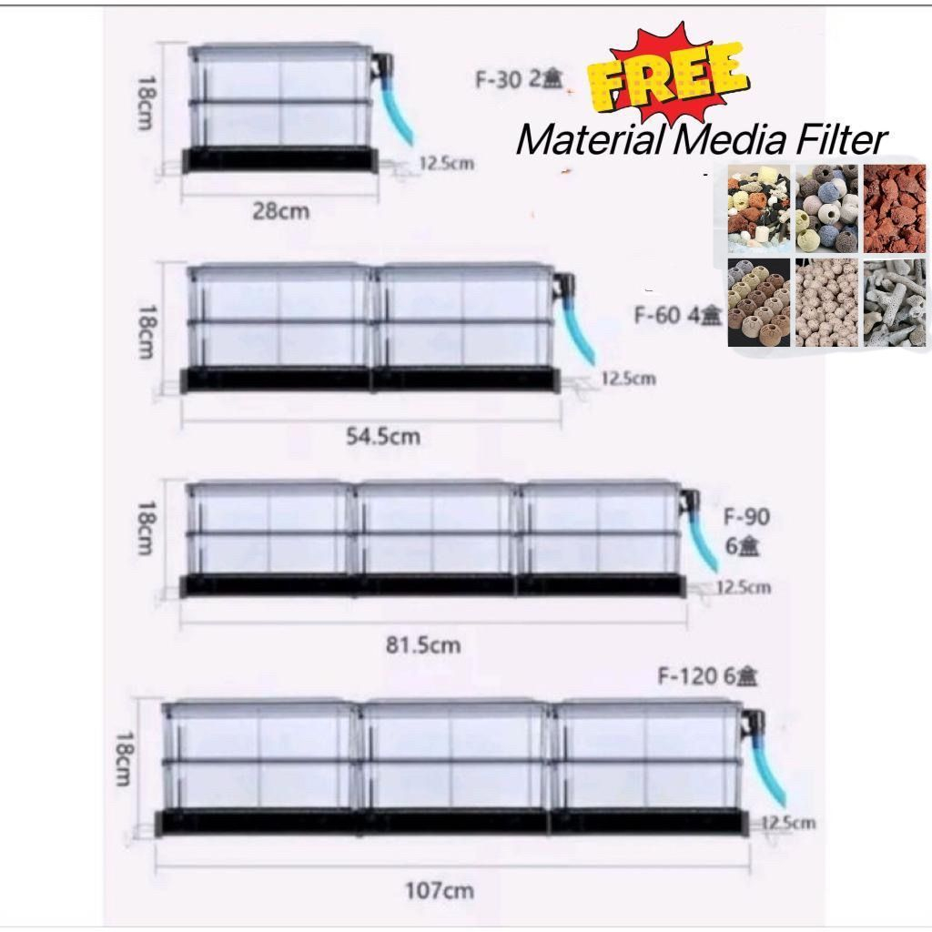 Sobo Aquarium Top Filter Box Drip Box Trickle Box F30 F60 F90 Shopee