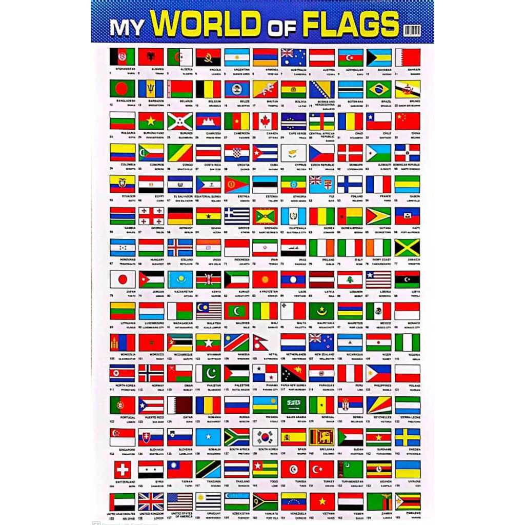 FLAGS OF THE WORLD CHART/CARTA BENDERA DUNIA | Shopee Singapore