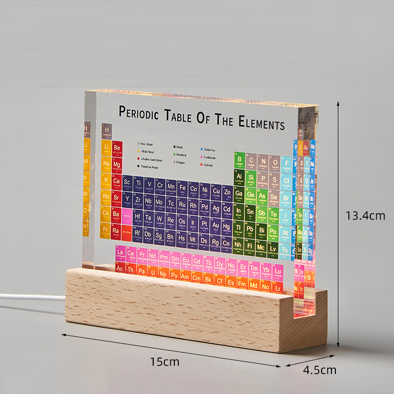 Periodic table of the Elements with light Acrylic Frame Birth day ...