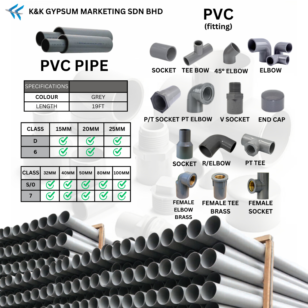 80mm 100mm PVC Pipe Fitting Paip PVC Connector Socket Elbow Tee Valve ...