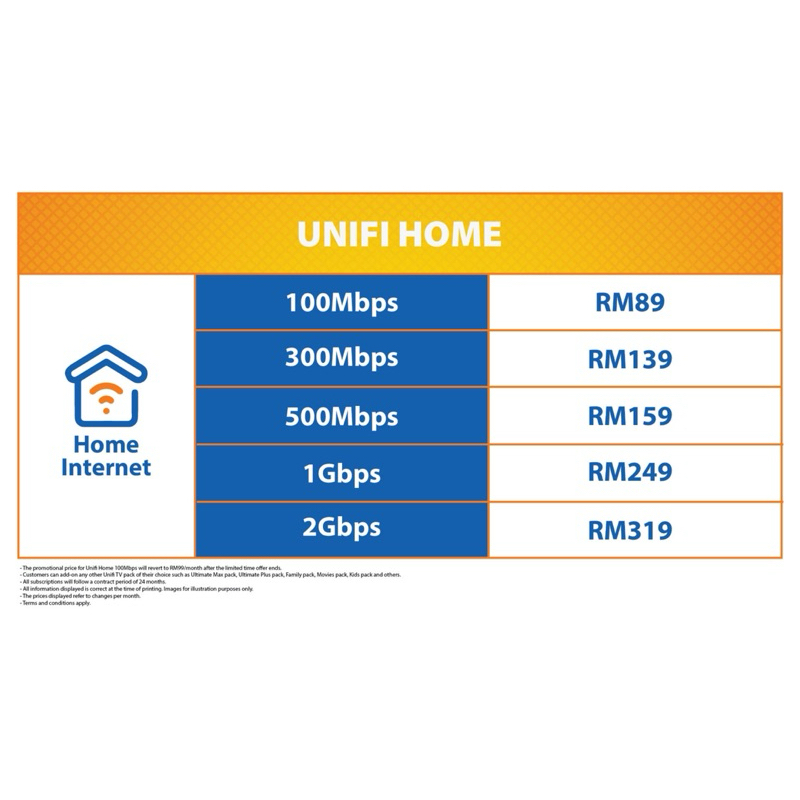 Home Fibre Installation ( TM unifi , Maxis, Time , Astro & Etc ...