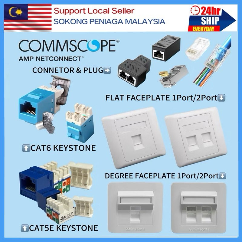 Commscope CAT6/CAT5E 1-Port 2-Ports Angle Faceplate Wall Socket Outlet ...