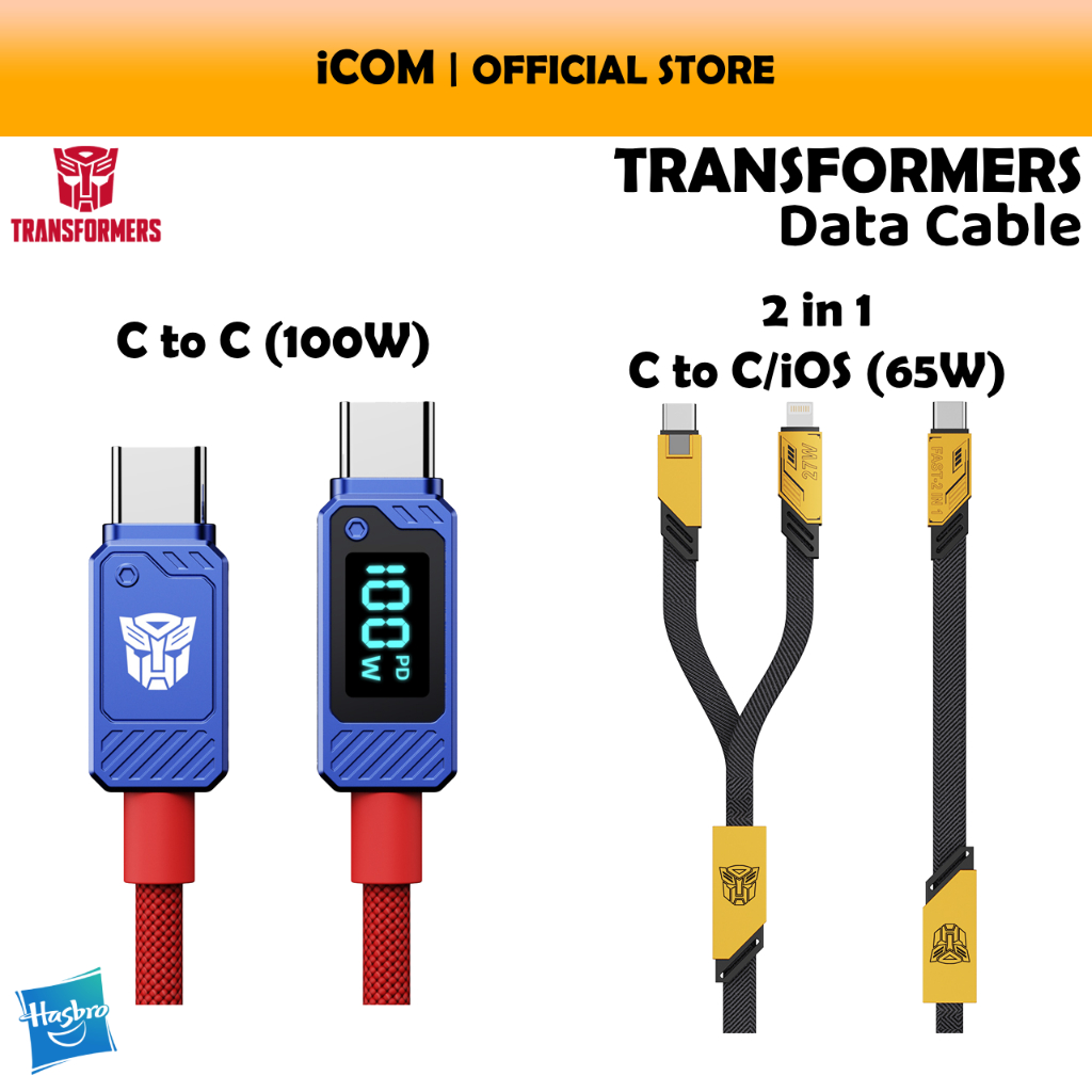 TRANSFORMERS C to C/iOS (100W/65W/27W) 2 in 1 Digital Power Display ...
