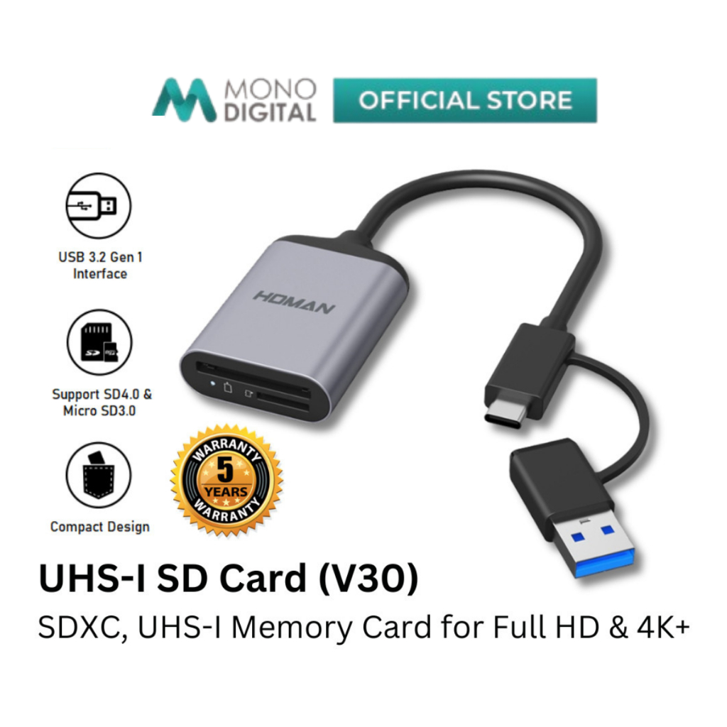 HOMAN UHS-II SD READER CAR READER WITH USB 3.2 GEN 1 INTERFACE, PRO ...