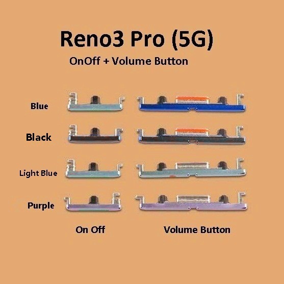 Oppo Reno3 Pro 5G Side Power On Off Volume Up Down Lock Button Switch ...