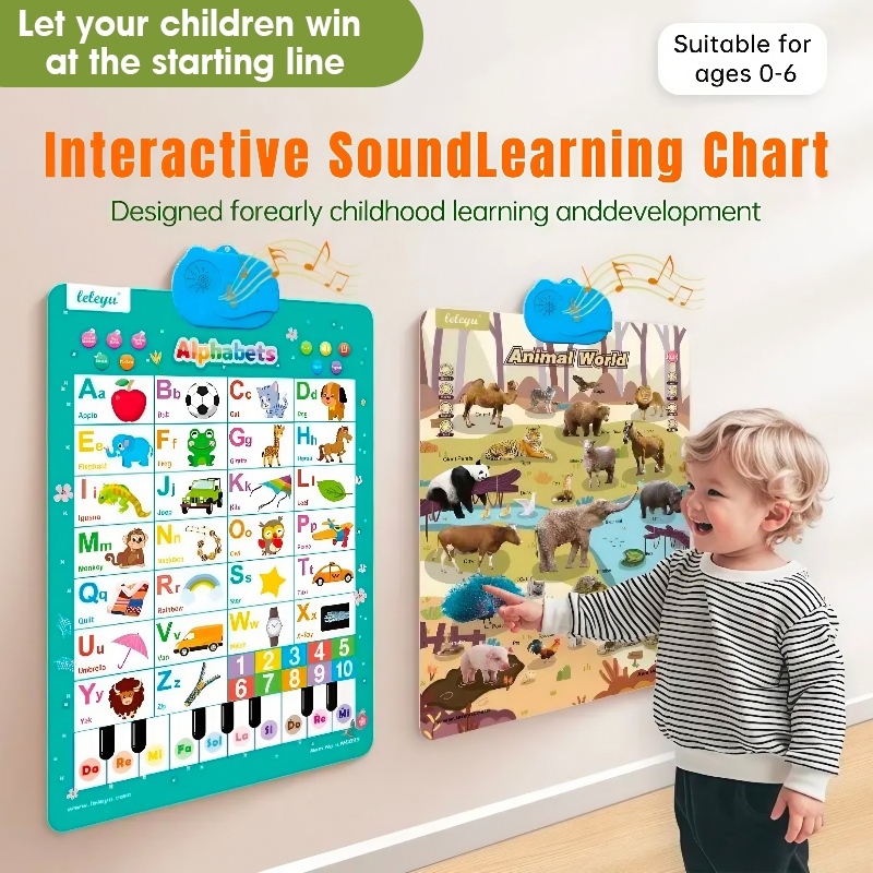 0-6 years baby Learning Wall Chart Learning For Kids ABC Learning ...