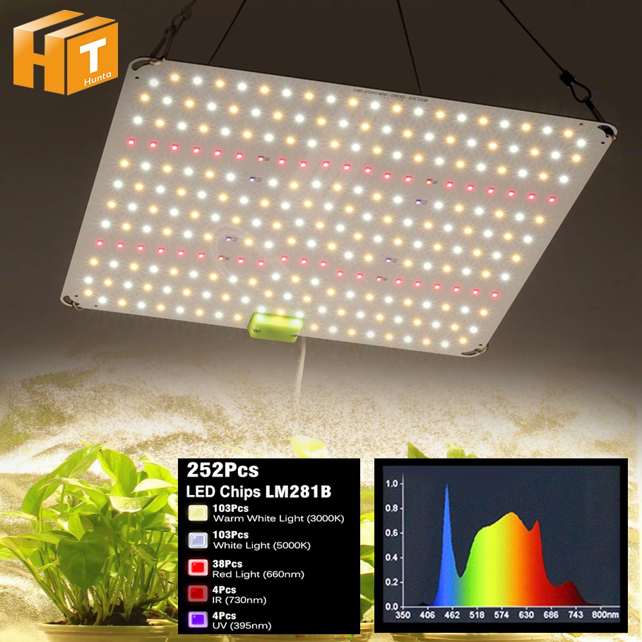 Full Spectrum LED Grow Light 65W Samsung LM281B ultra-thin grow Panel ...
