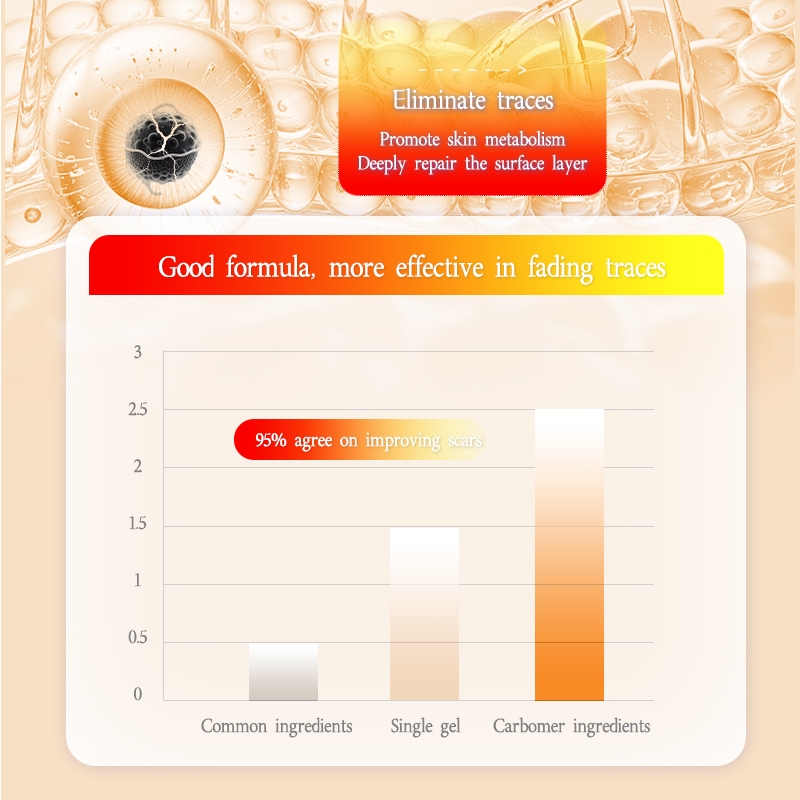 Product image Scar Removal Cream Treatment Remove Stretch Marks Acne Scar Repair Cream Burns Scald Repair祛疤膏 7