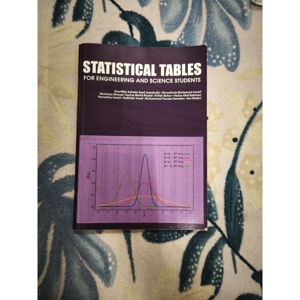 UTM STATISTICAL TABLES FOR ENGINEERING AND SCIENCE STUDENTS | Shopee ...