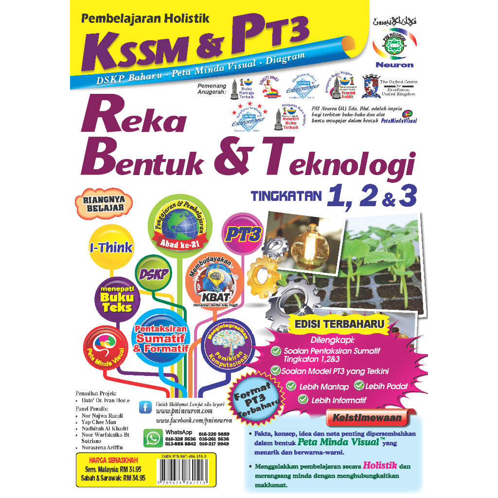 Rbt Form 23 KSSM Mind Map Diagram Gamba Rajah Color Illustration ...