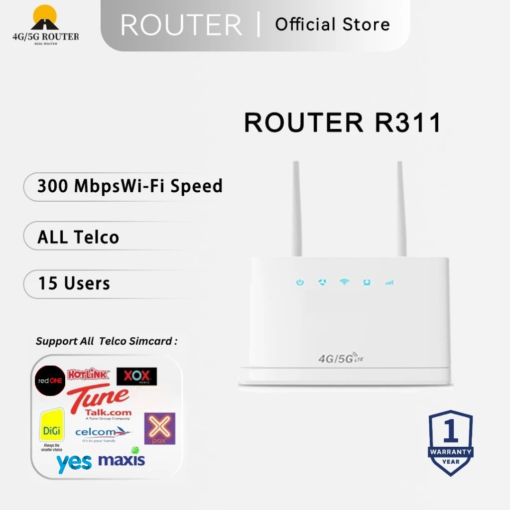 Router wifi r311 4G LTE WIfi Modem R311 WiFi router with twoexternal ...