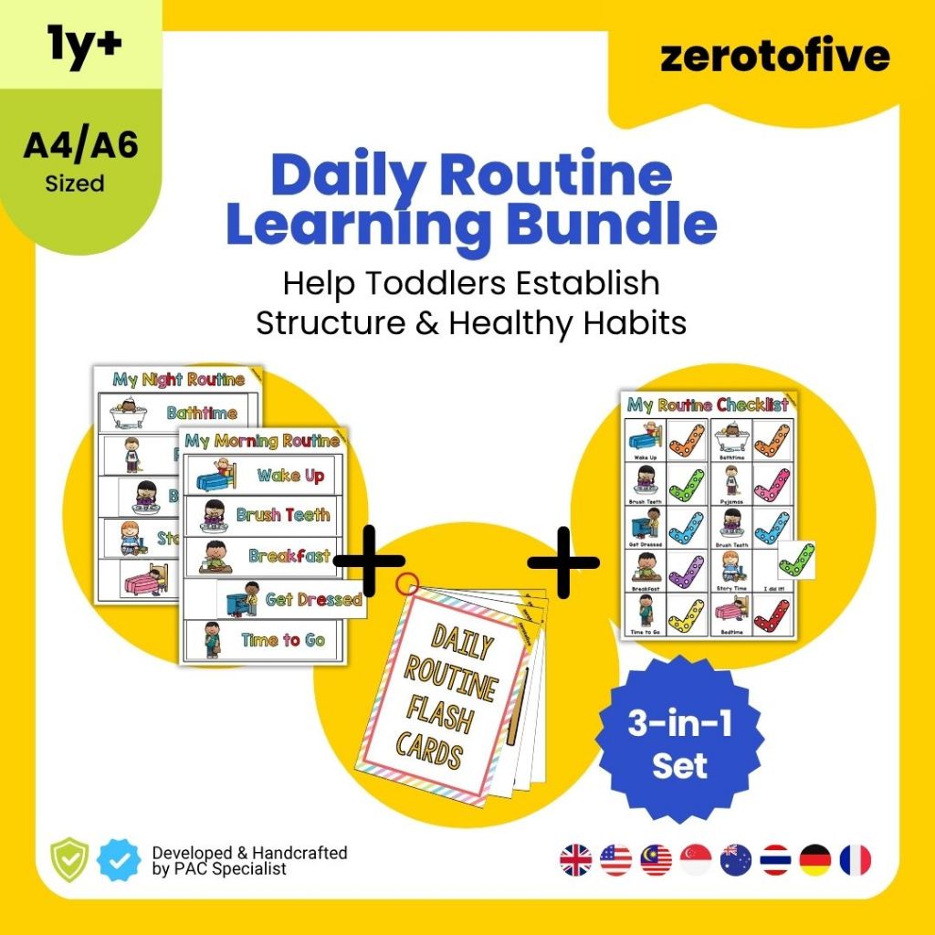 [zerotofive] Visual Schedule/Routine/Chore Chart/Flash Card for Young ...