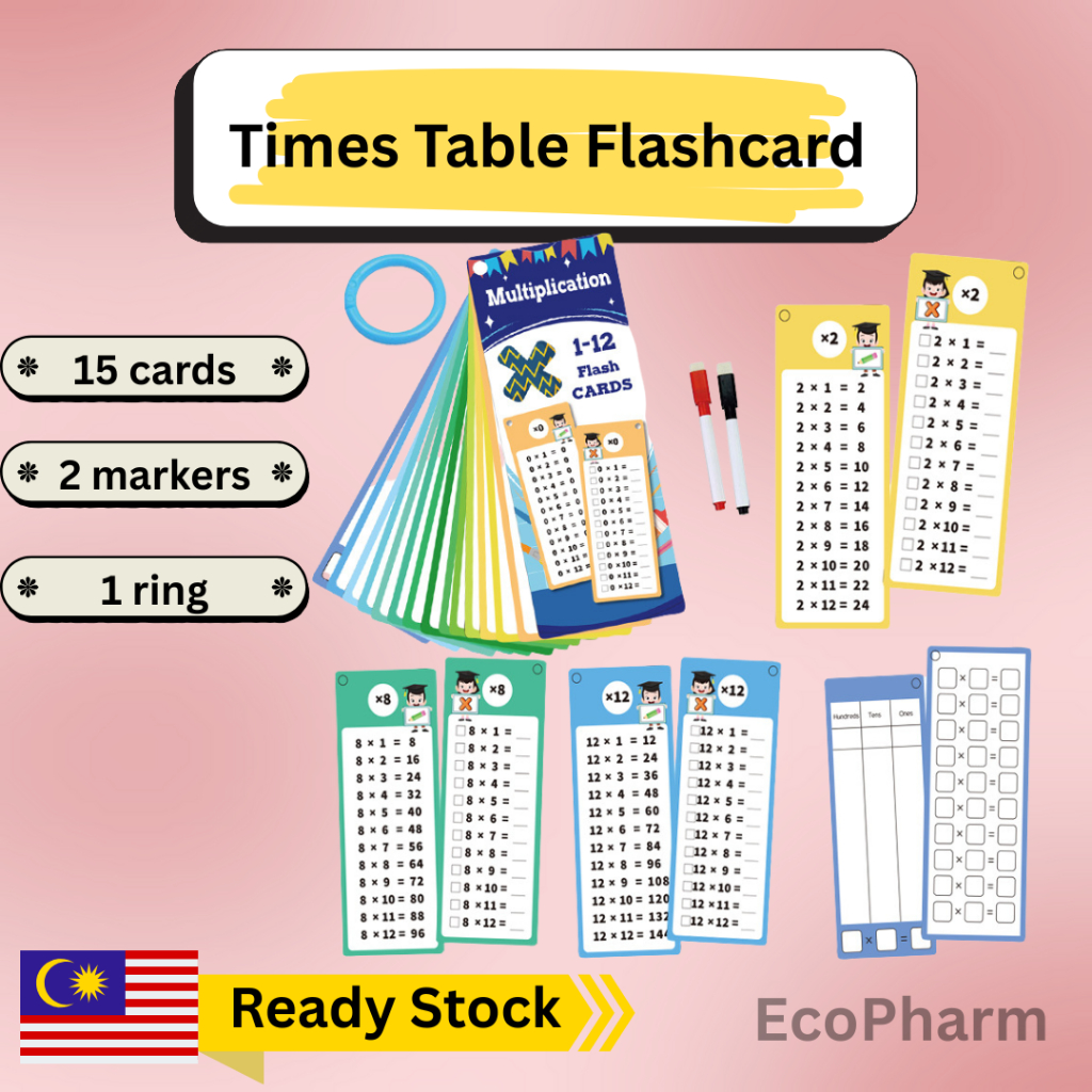 Multiplication Table Times Table Flashcard Addition Subtraction ...