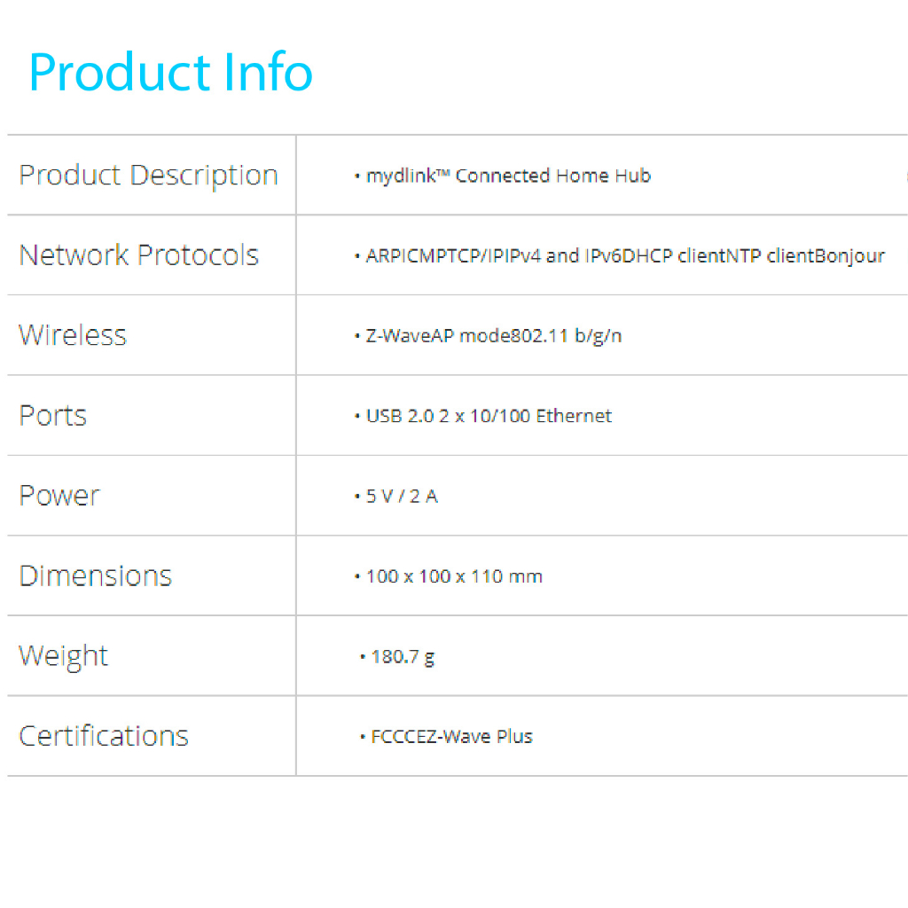 D-Link mydlink Connected Home Hub DCH-G022 - ( support Zwave Plus ...