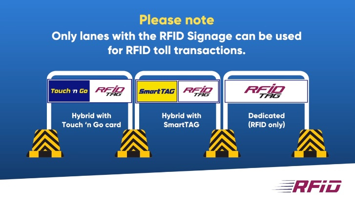 RFID Touch n Go Self-Fitment RFID STICKER RFID TNG NFC Card Rfid Tag ...