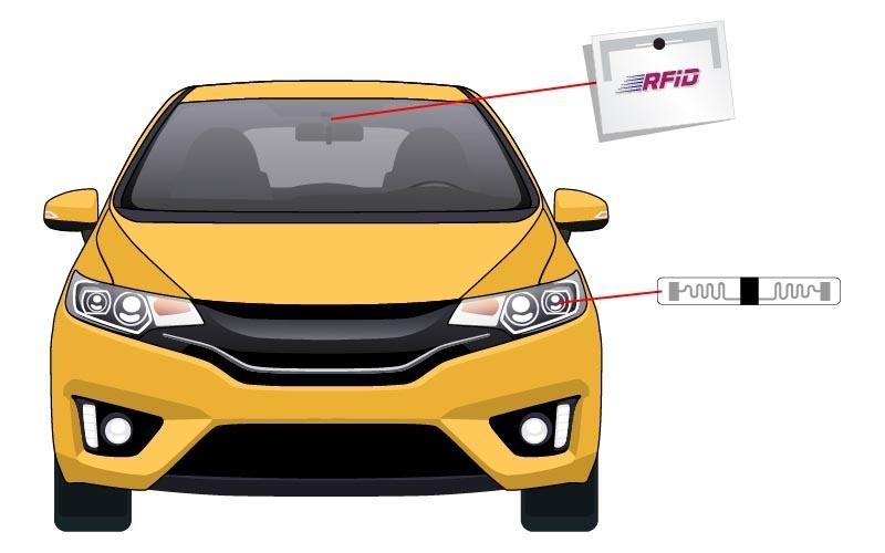 RFID Touch n Go Self-Fitment RFID STICKER RFID TNG NFC Card Rfid Tag ...