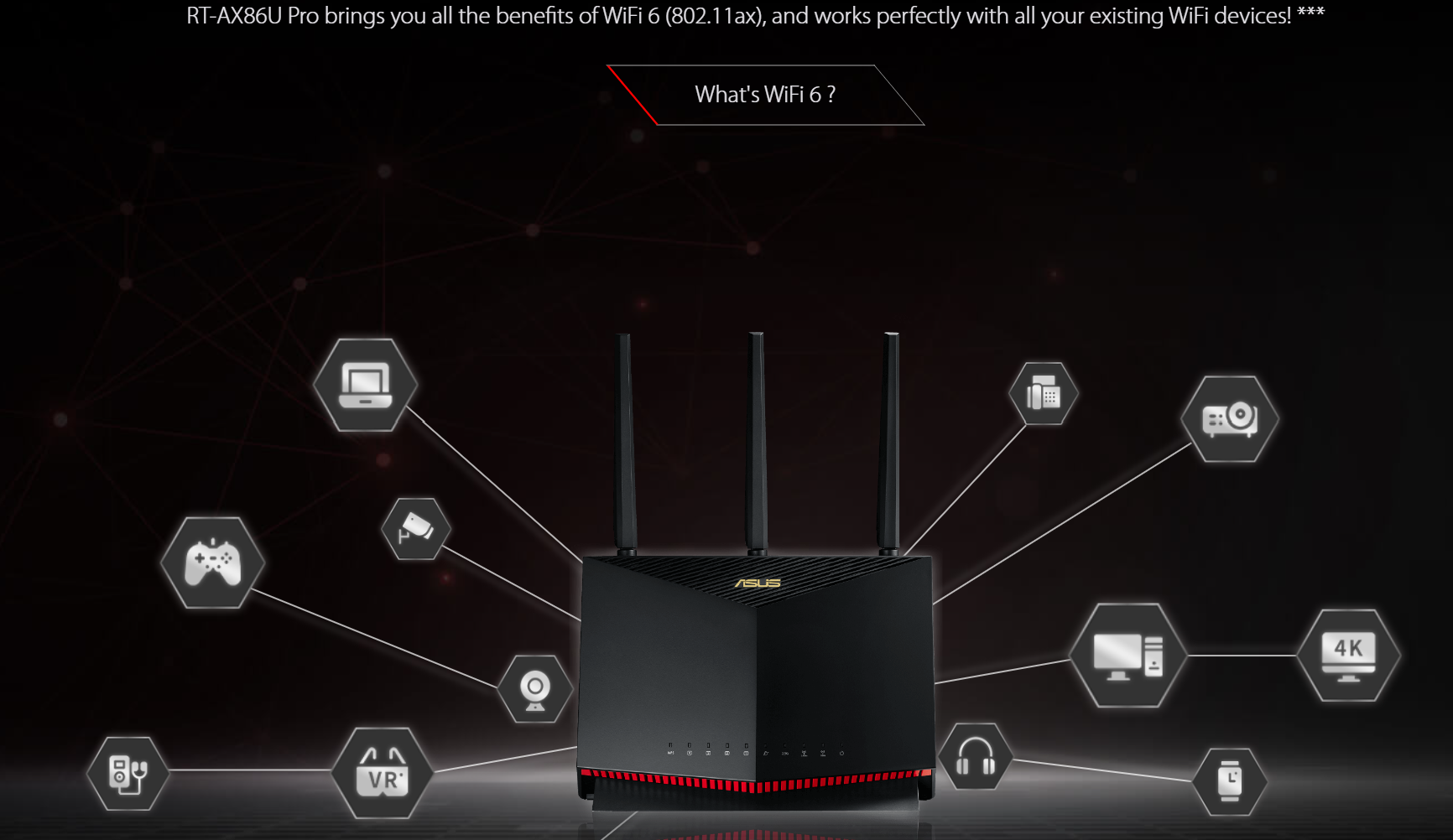 ASUS RTAX86U Pro AX5700 Dual Band WiFi 6 Gaming Router (replace RT
