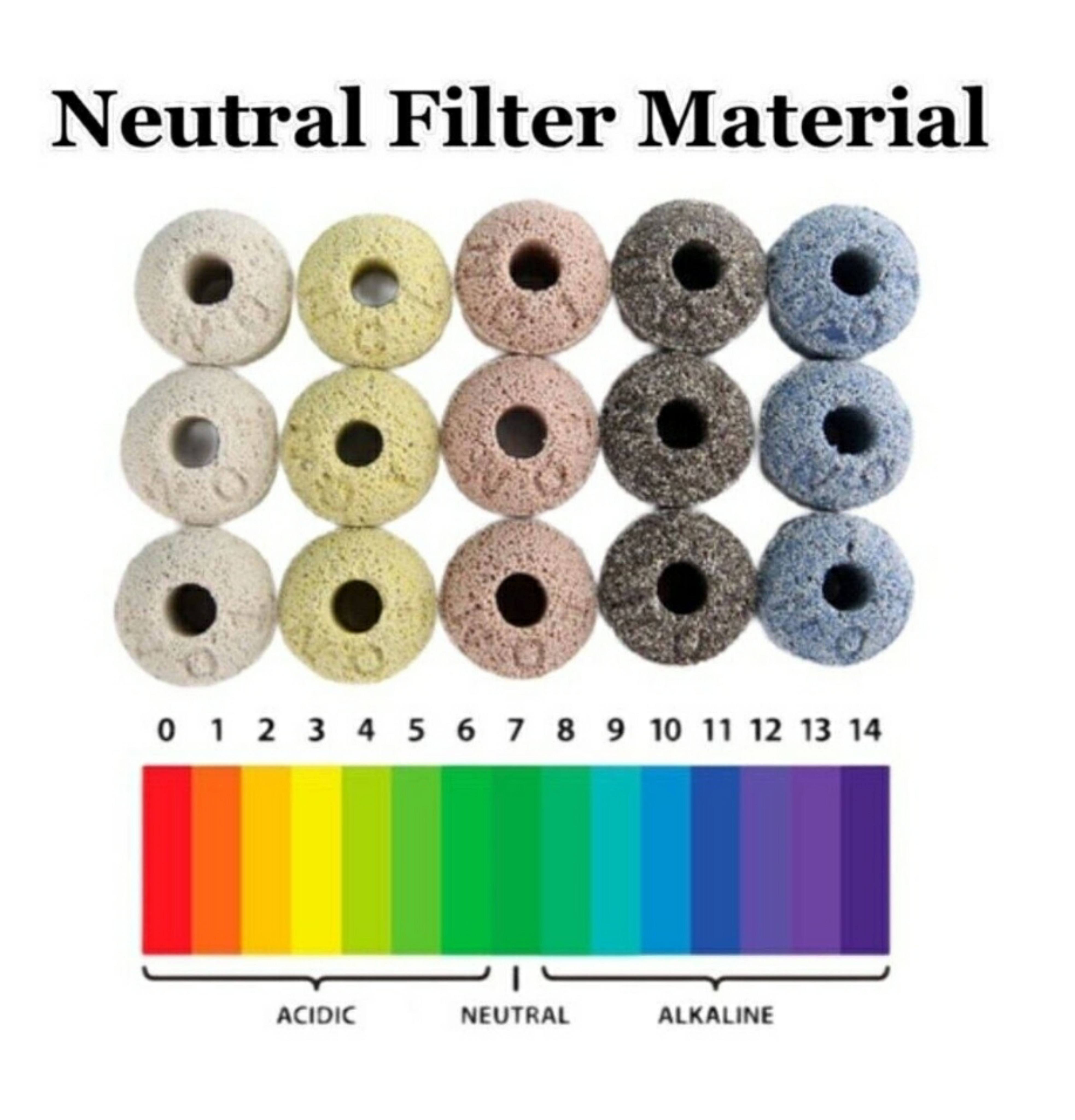 500G-5KG 5 Color NO.1 Mineral Bacteria Raw Ore Ball Aquarium Media ...