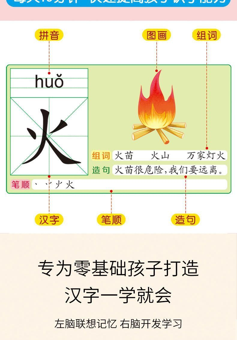 🔥Local Stock🔥4 Books Mandarin Exercise Book Kindergarten Chinese ...