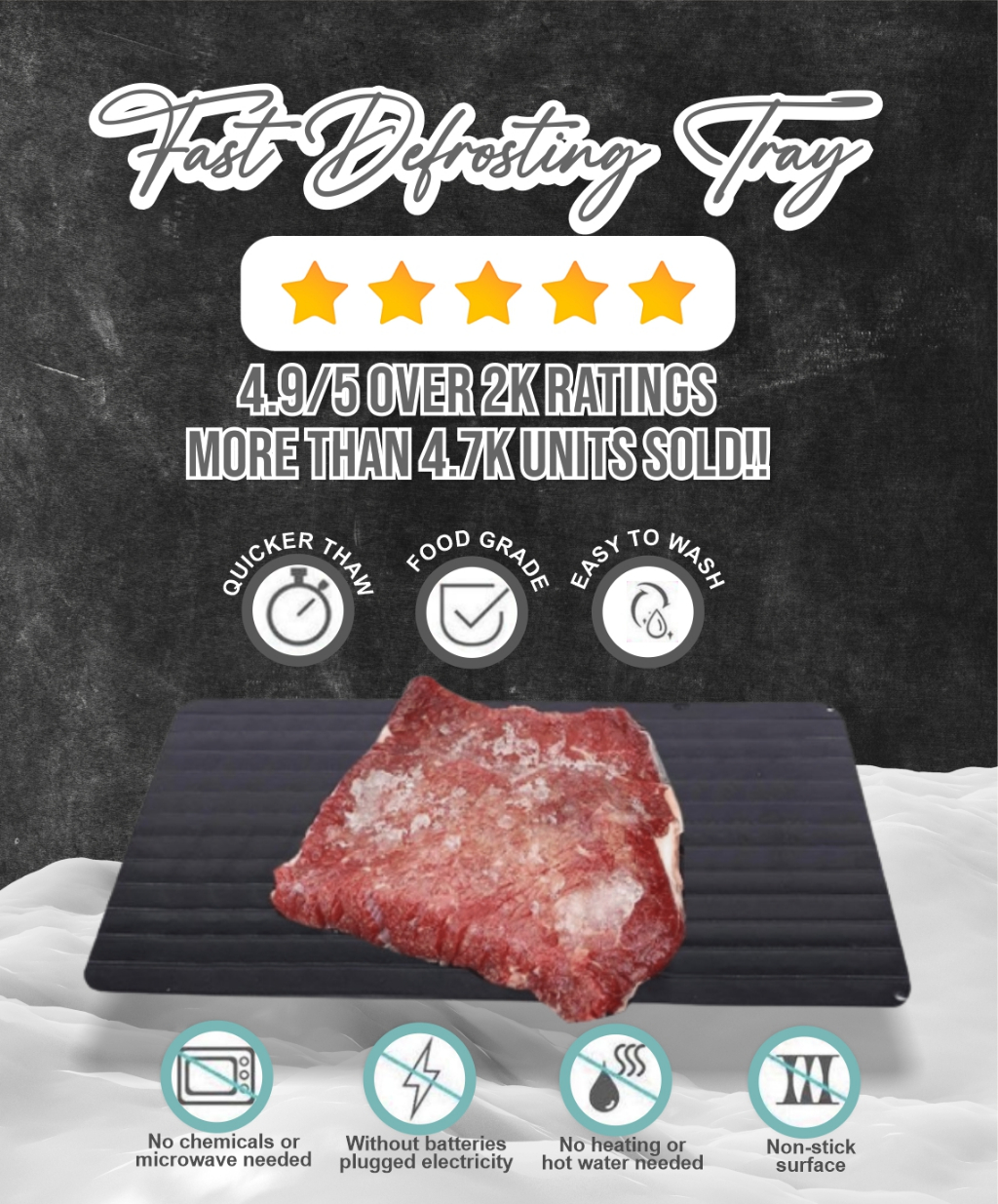 Kitchen Fast Defrosting Tray Frozen Food Meat Quick Defrost Plate Board ...