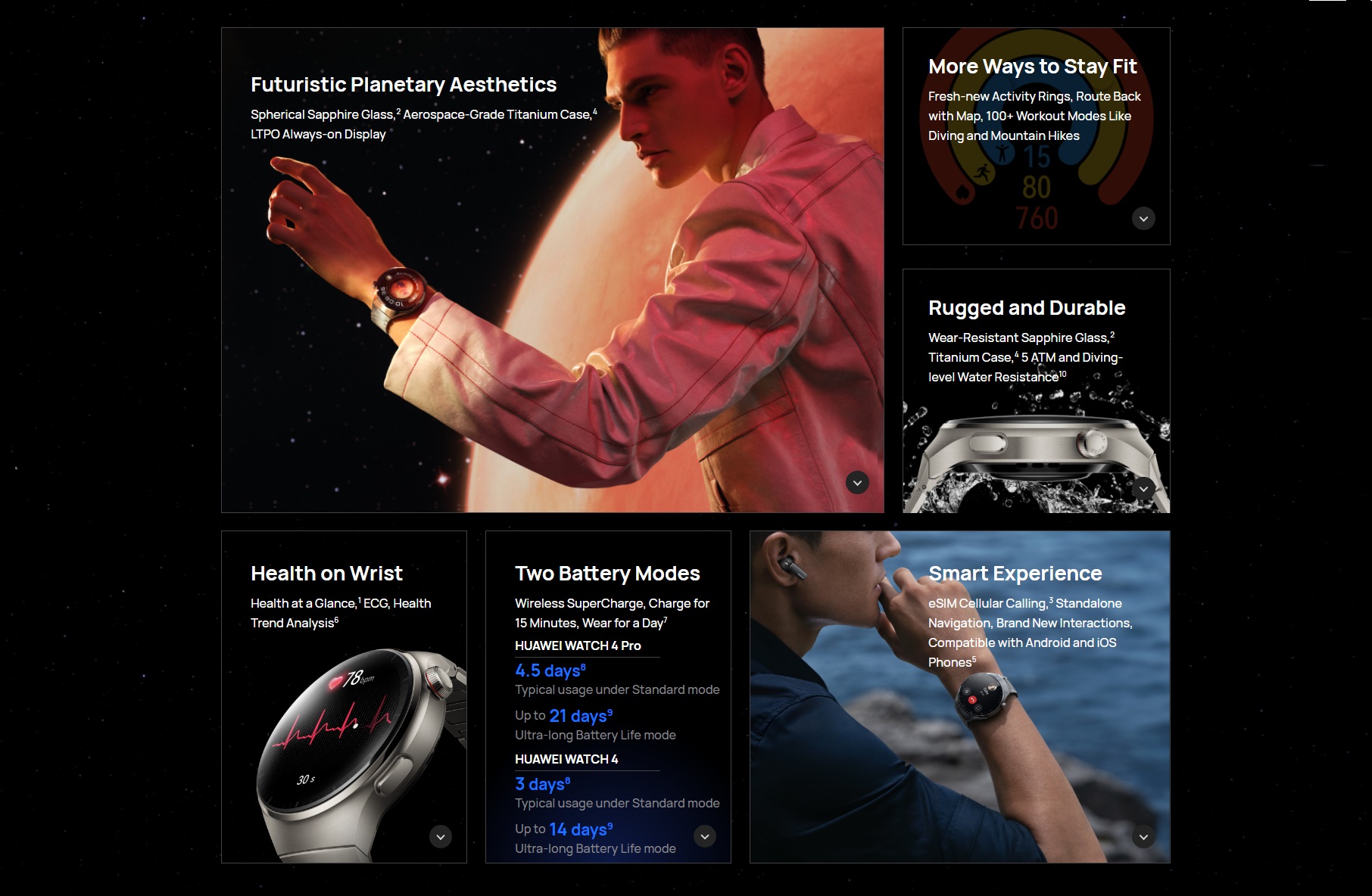 Huawei Watch Esim Watch Android Huawei Smartwatch 4g Sim Original