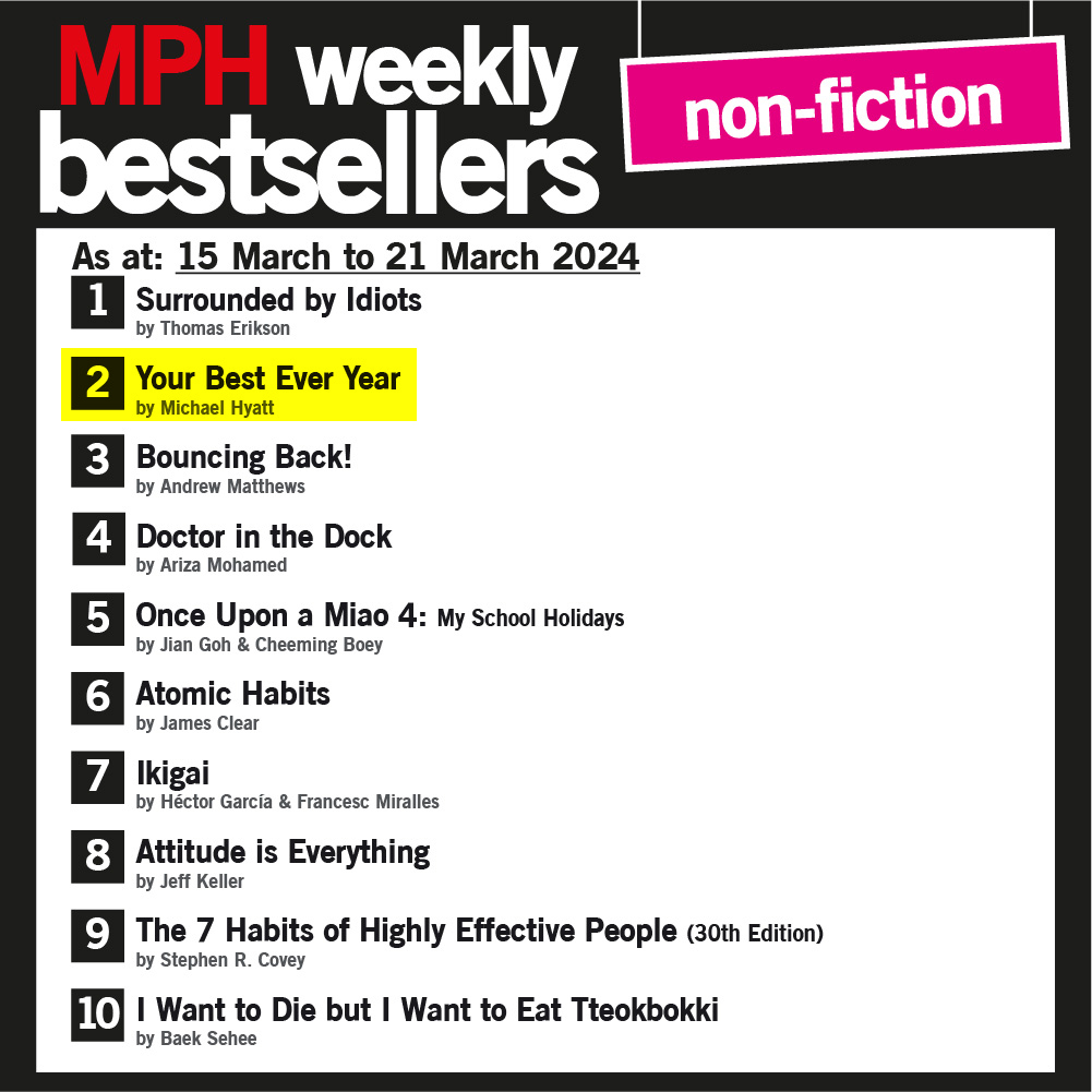 Your Best Year Ever: A 5-Step Plan for Achieving Your Most Important ...