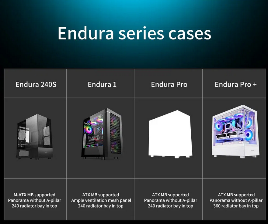 Segotep Endura 240S MATX & Endura Pro+ EATX Full-Tower Chassis Full ...