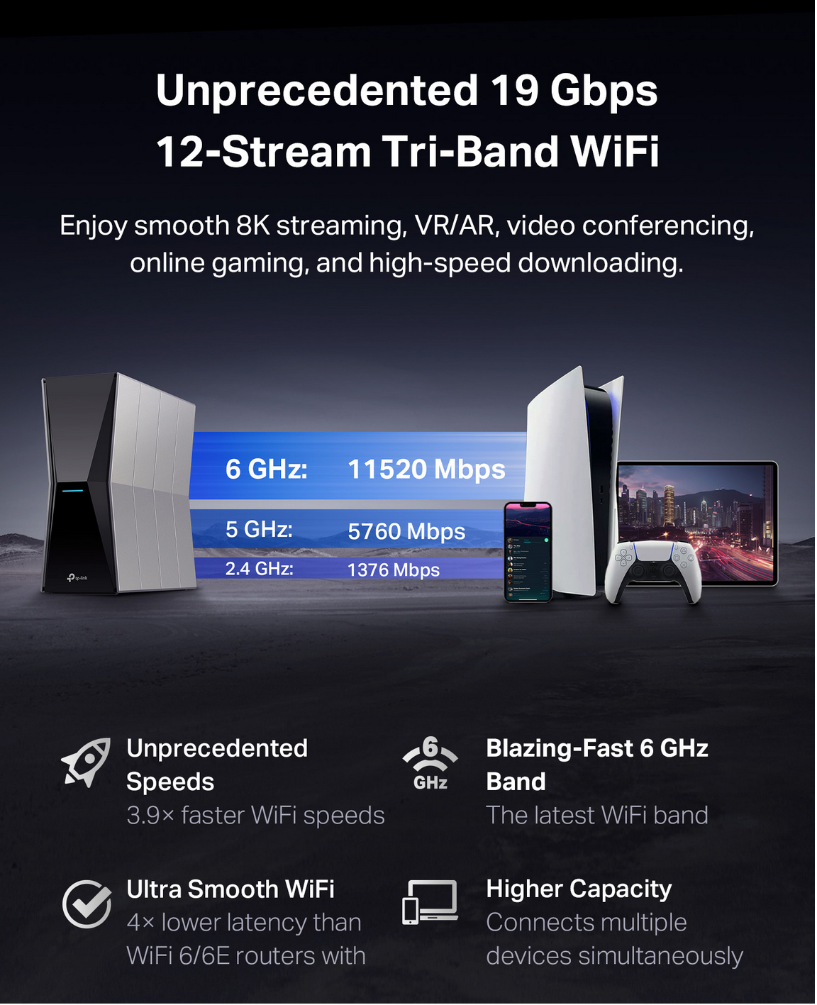 TP-Link Archer BE805 WiFi 7 BE19000 Tri-Band Dual 10G Ports Router with ...