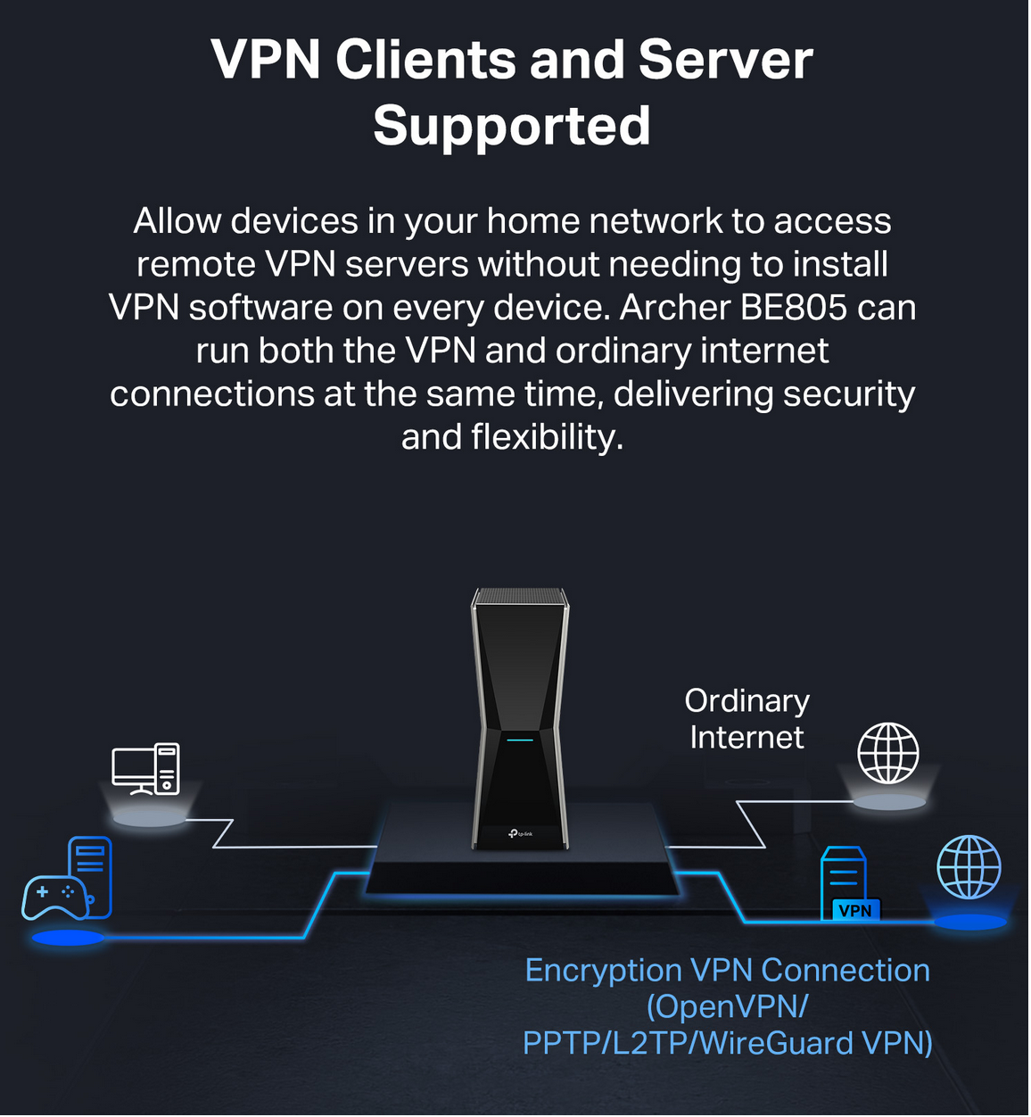 TP-Link Archer BE805 WiFi 7 BE19000 Tri-Band Dual 10G Ports Router with ...