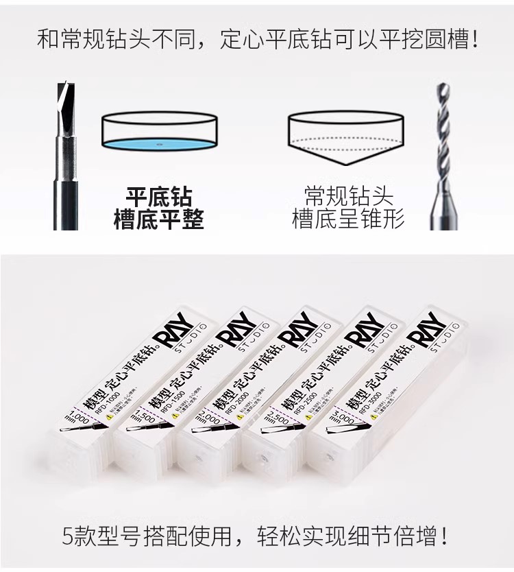 [ RAY STUDIO ] RFD TUNGSTEN STEEL MODEL CENTERING FLAT BLADE DRILL BITS ...