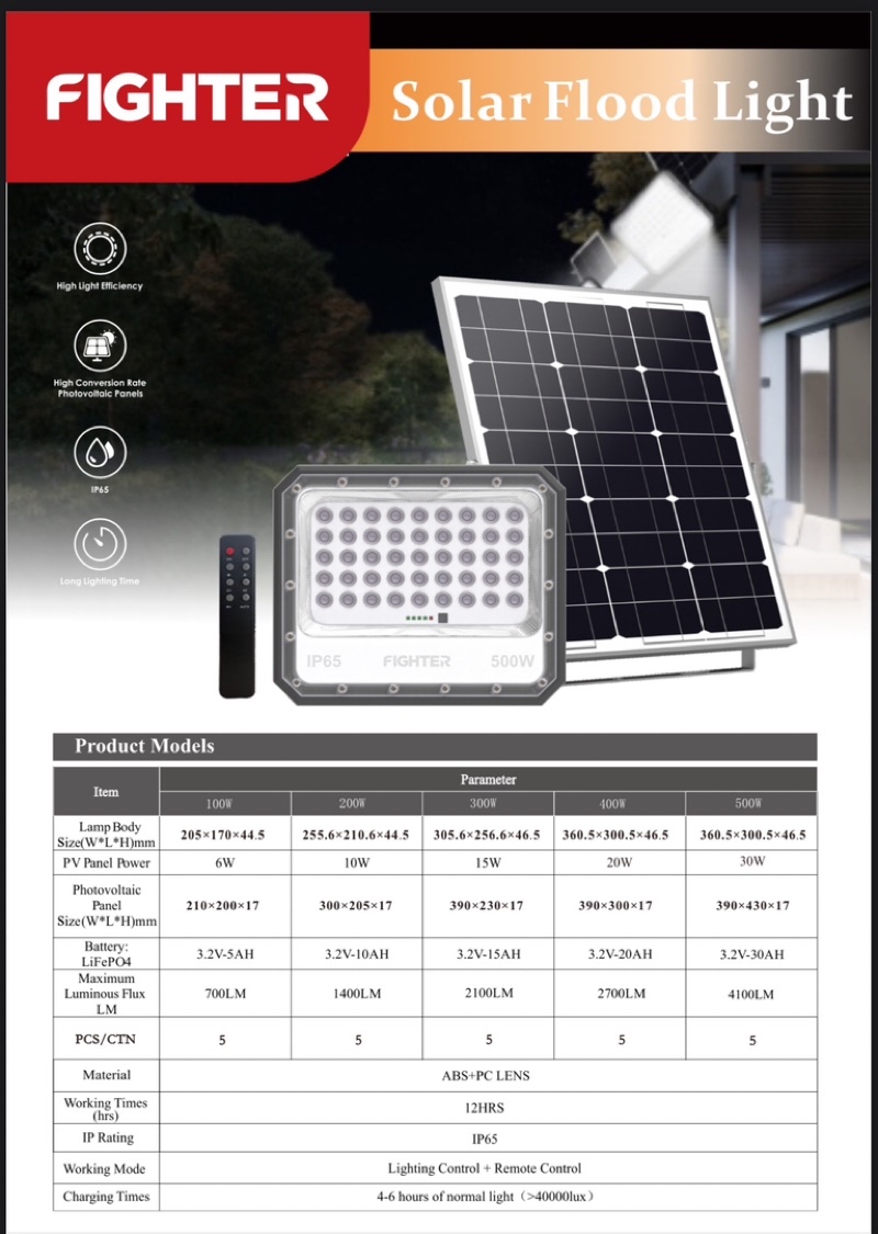 Fighter Premium Solar LED Spot Light 100W /200W/300W/400W/500W High ...