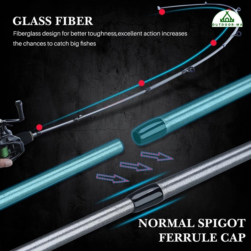 Fishing Rod - IM8 Graphite Blanks, 8 Different Light & Ultralight ...