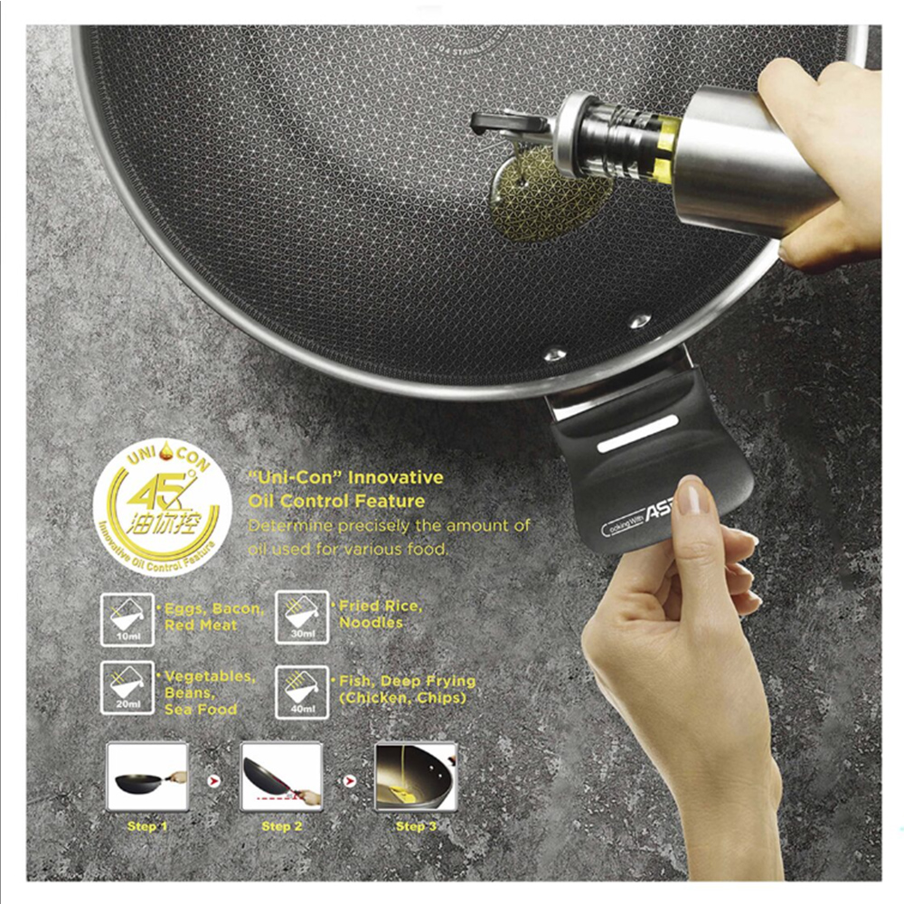 ASD Hybrid Series 32CM 3-Ply IH Hex-Wok with Glass Lid - (32CM) [Model ...