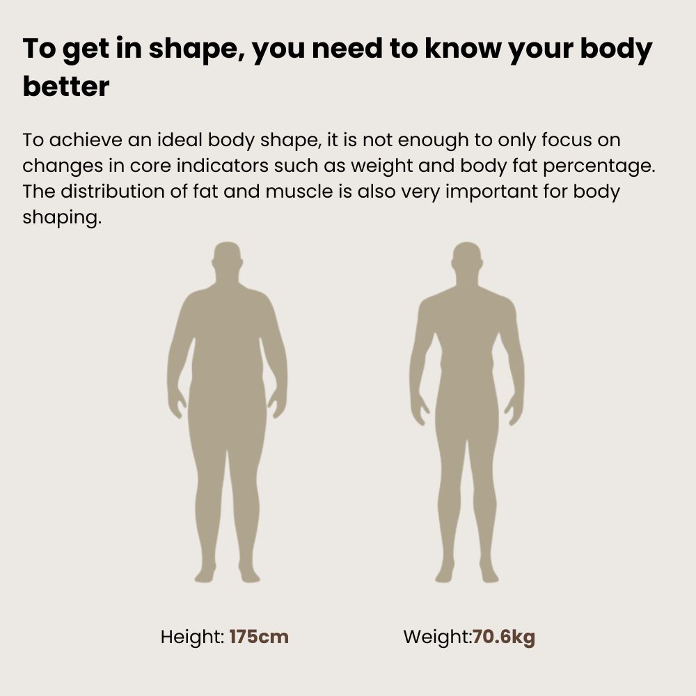 Xiaomi Mijia Smart Eight Electrode Body Fat Scale High-end Body Fat ...