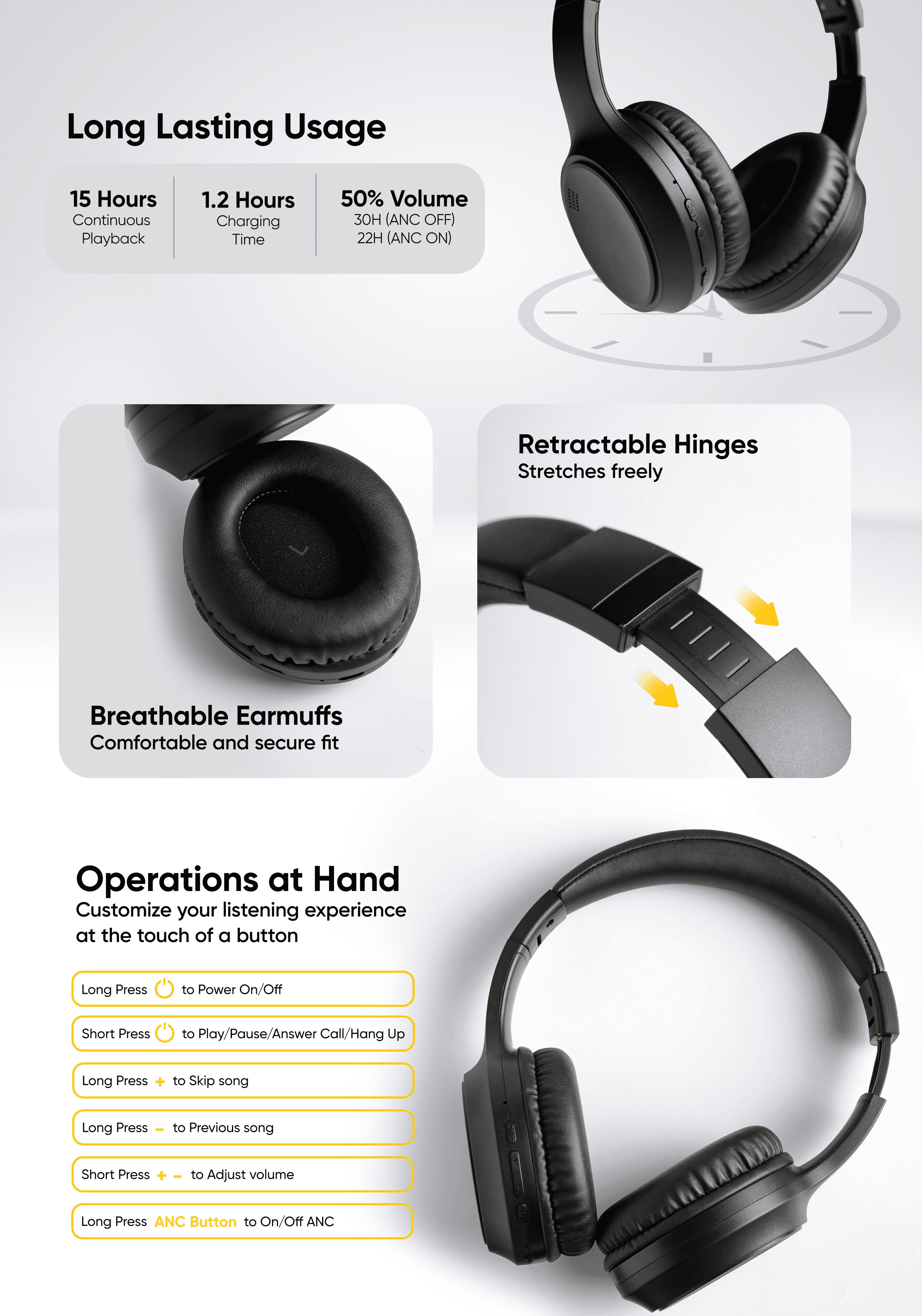 TechLife Wireless Bluetooth Headphones 20dB Active Noise Cancellation ...