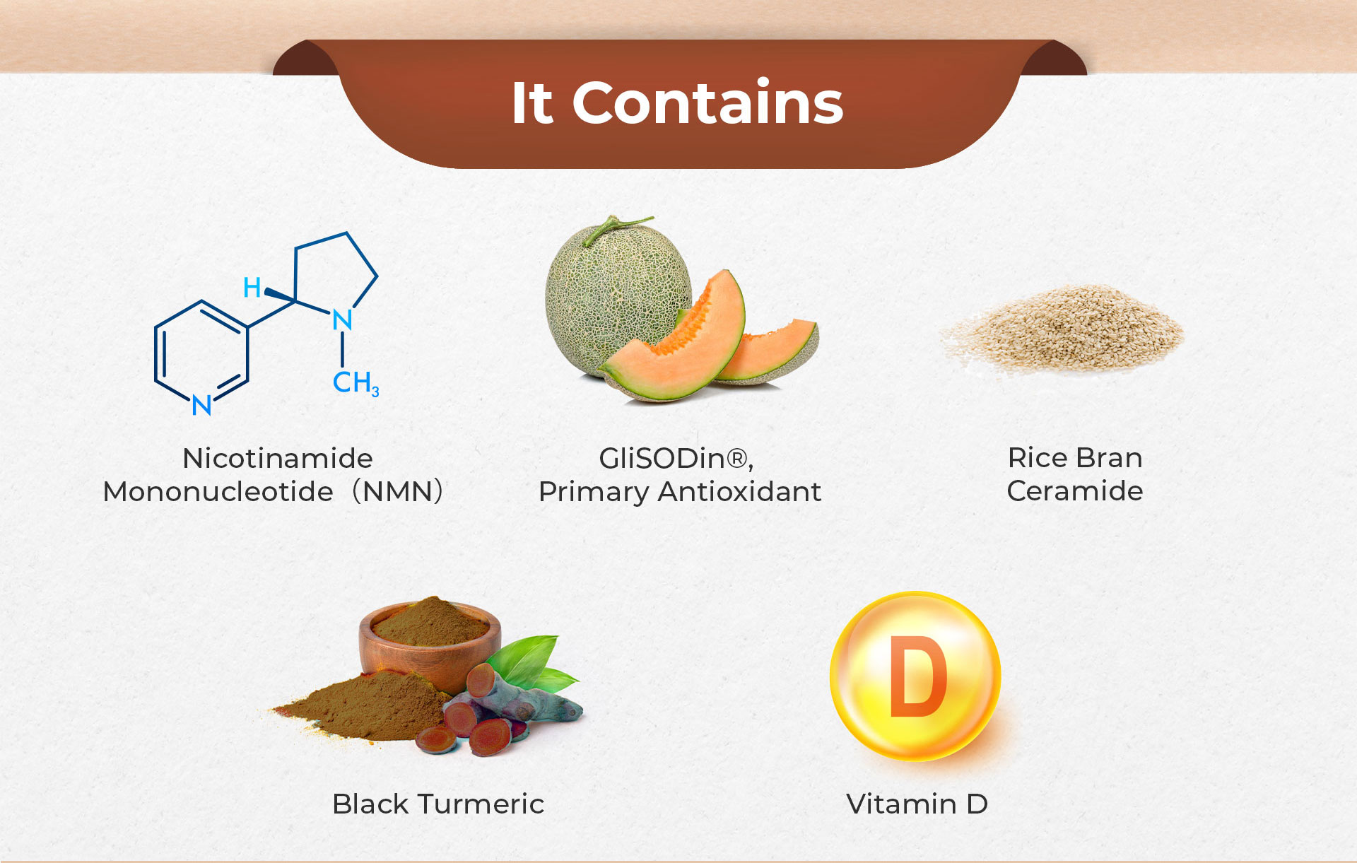 Zenwell nutrition Proage - NMN Cantaloupe Melon Extract Rice Bran ...