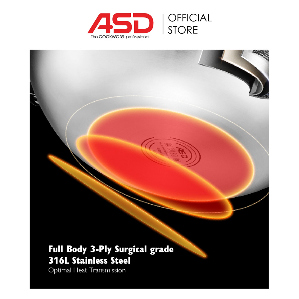 ASD Hybrid Series 32CM 3-Ply IH Hex-Wok with Glass Lid - (32CM) [Model ...